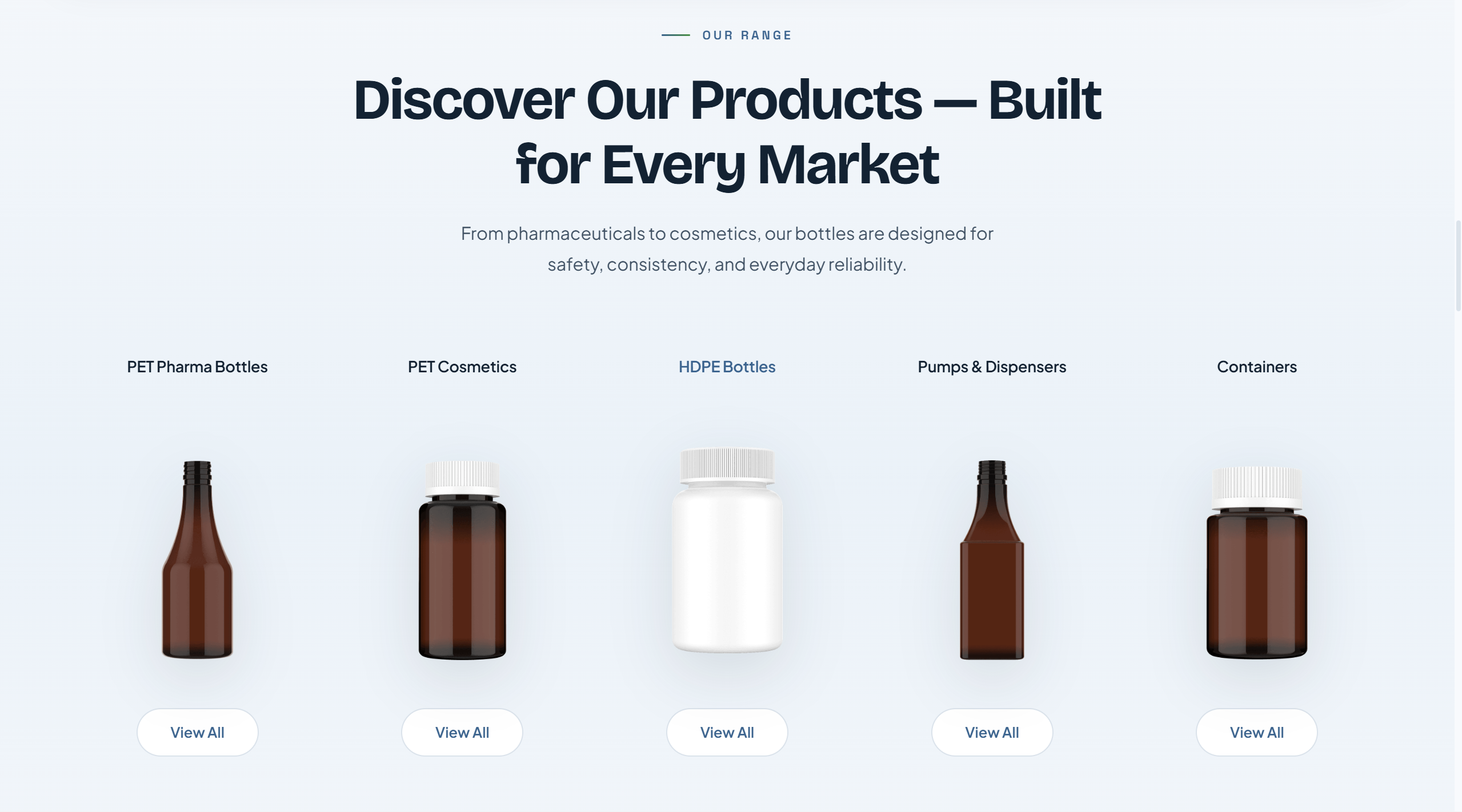 Petroniq Packaging — product range across 500+ container SKUs
